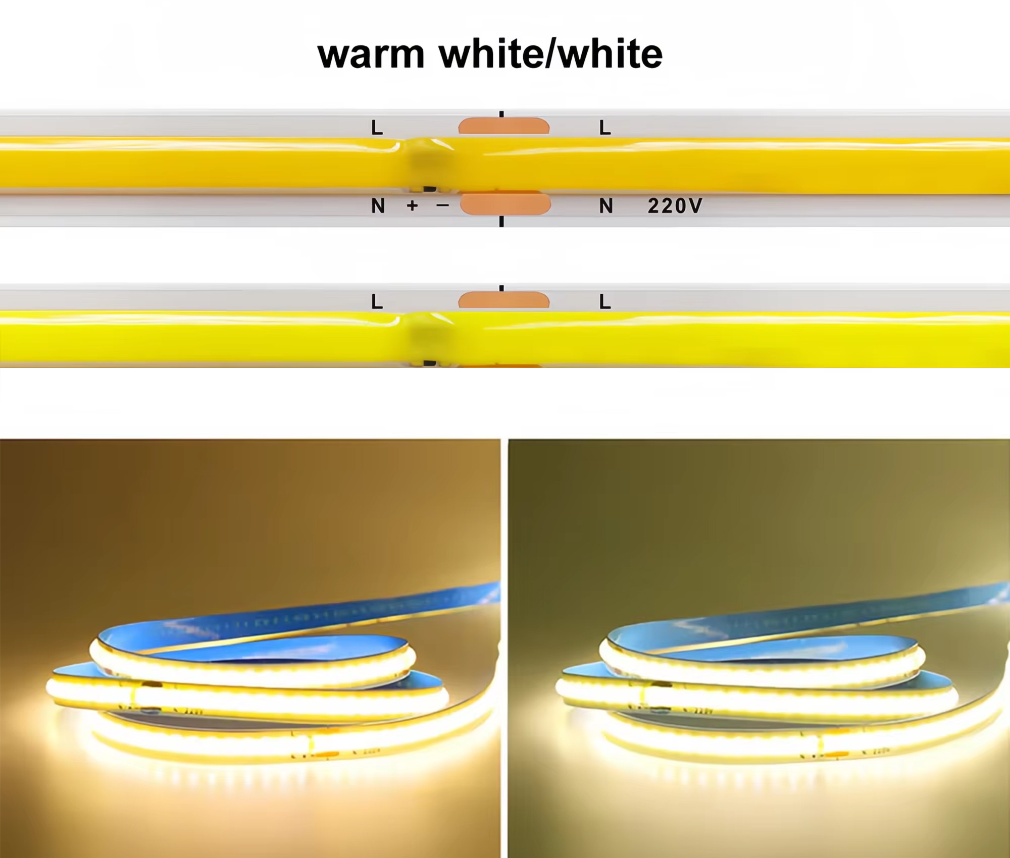 灯带暖白色温解析与选择指南